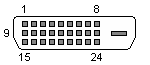 24 PIN DVI FEMALE